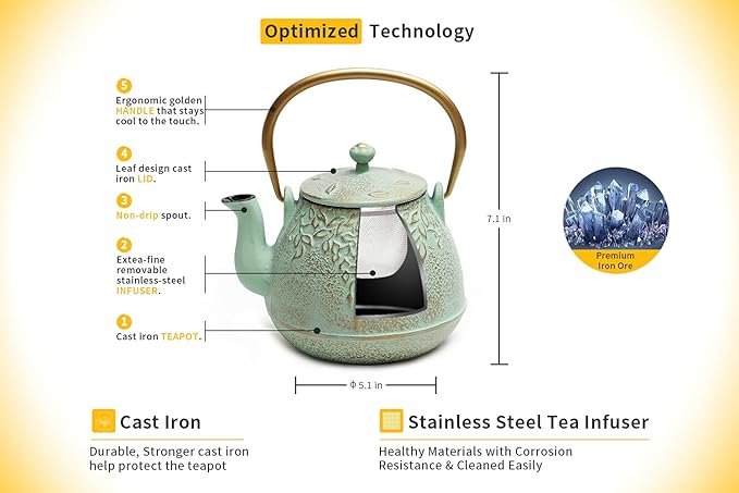 TOPTIER Japanese Teapot 6 | Ceylon Wild Tea